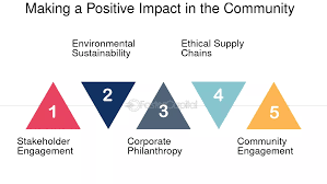 Local engagement and the ripple effect: how to build stronger communities